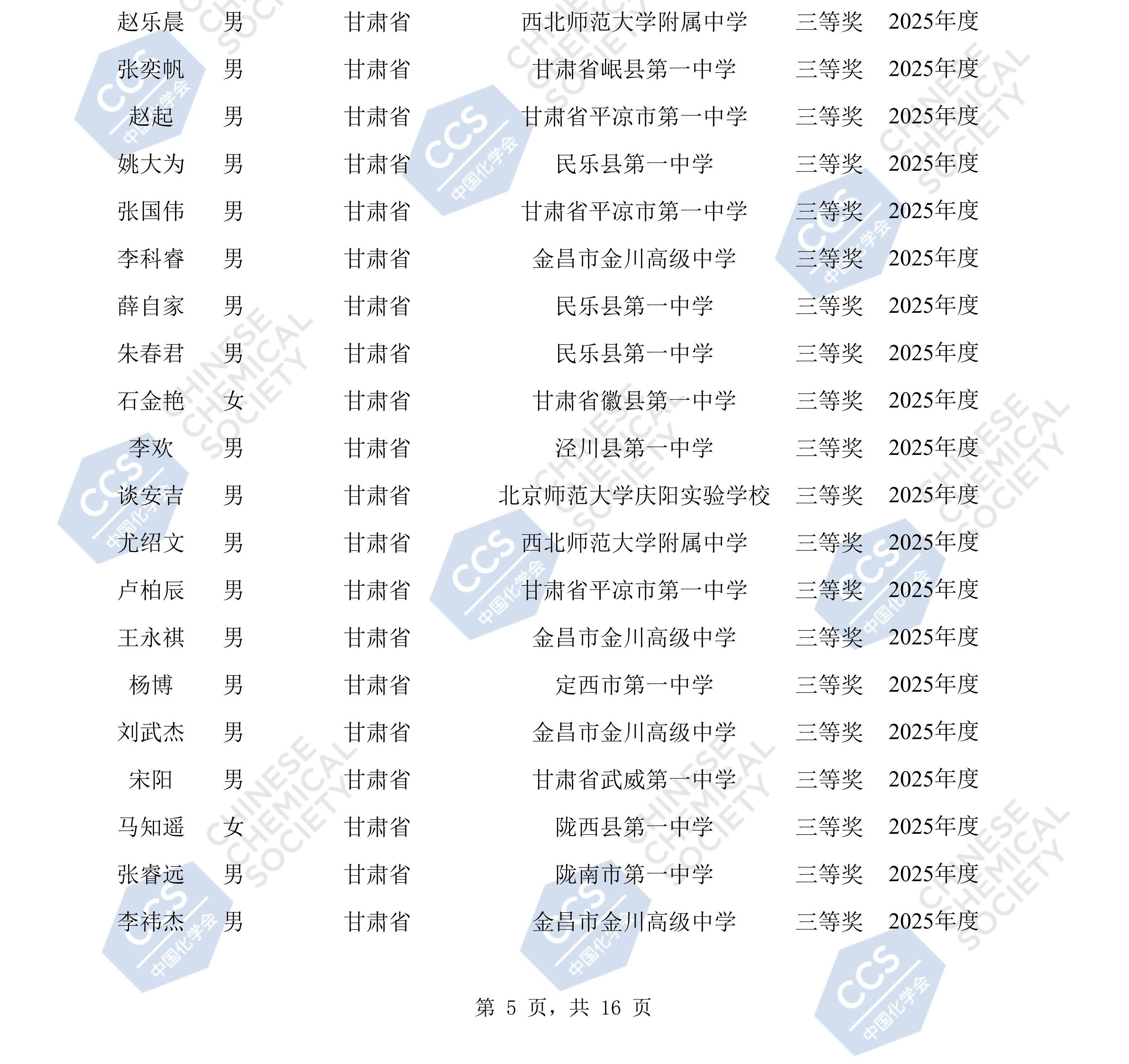 甘肃省2025年全国中学生化学竞赛初赛省三获奖名单，313人榜上有名